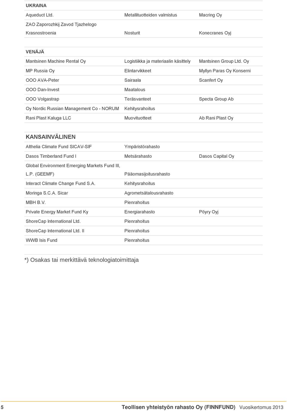 matchmaking Palvelut Trinidad