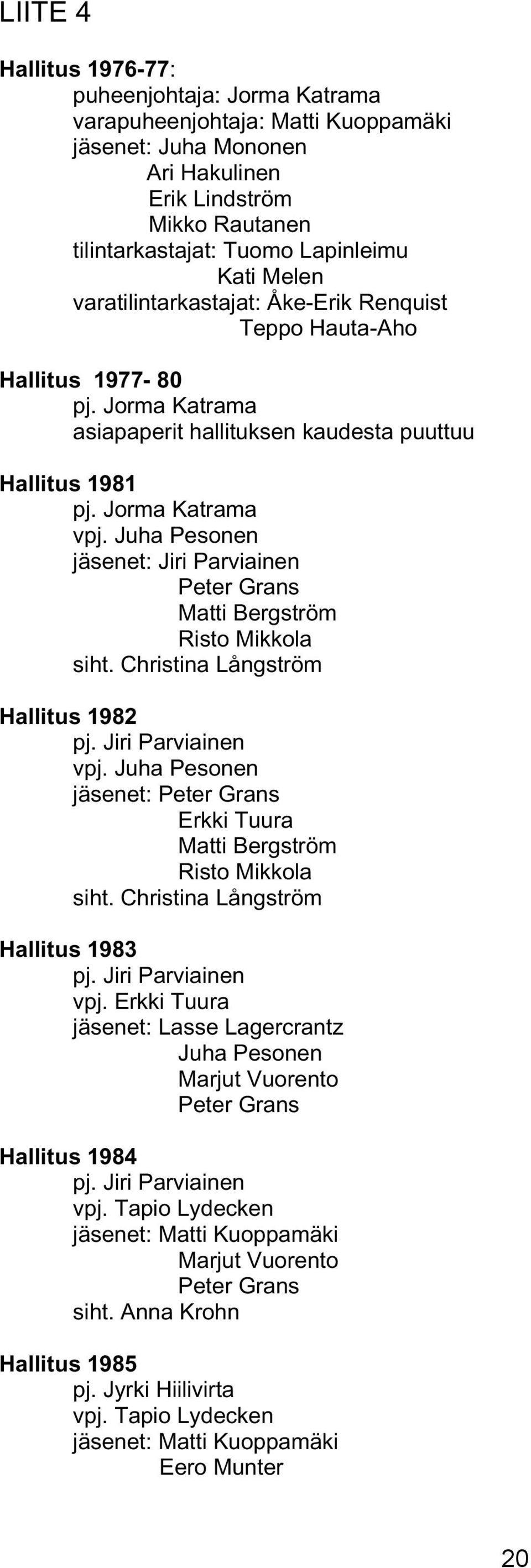 Juha Pesonen jäsenet: Jiri Parviainen Peter Grans Matti Bergström Risto Mikkola siht. Christina Långström Hallitus 1982 pj. Jiri Parviainen vpj.
