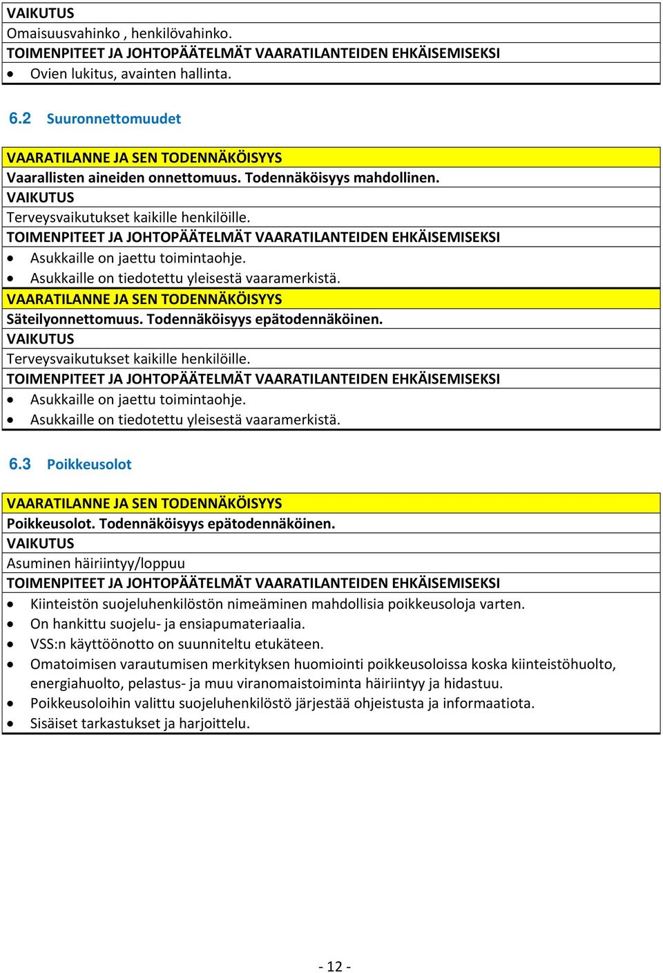 TOIMENPITEET JA JOHTOPÄÄTELMÄT VAARATILANTEIDEN EHKÄISEMISEKSI Asukkaille on jaettu toimintaohje. Asukkaille on tiedotettu yleisestä vaaramerkistä.