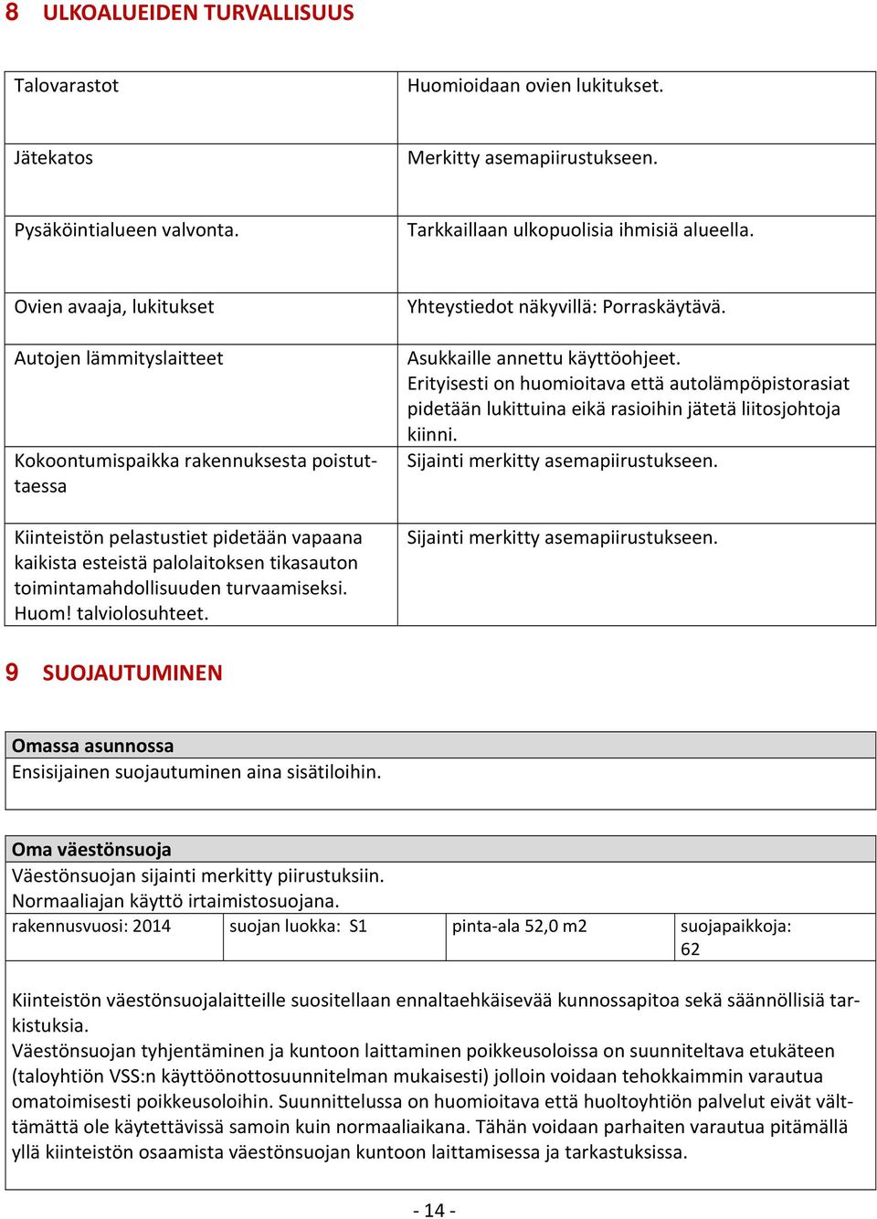 toimintamahdollisuuden turvaamiseksi. Huom! talviolosuhteet. Yhteystiedot näkyvillä: Porraskäytävä. Asukkaille annettu käyttöohjeet.