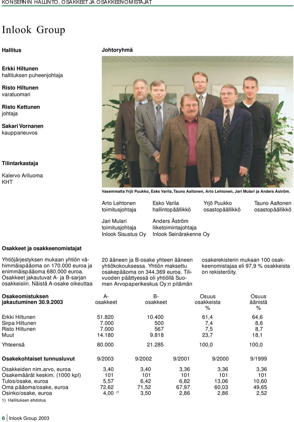 Arto Lehtonen Esko Varila Yrjö Puukko Tauno Aaltonen toimitusjohtaja hallintopäällikkö osastopäällikkö osastopäällikkö Jari Mulari toimitusjohtaja Inlook Sisustus Oy Anders Åström