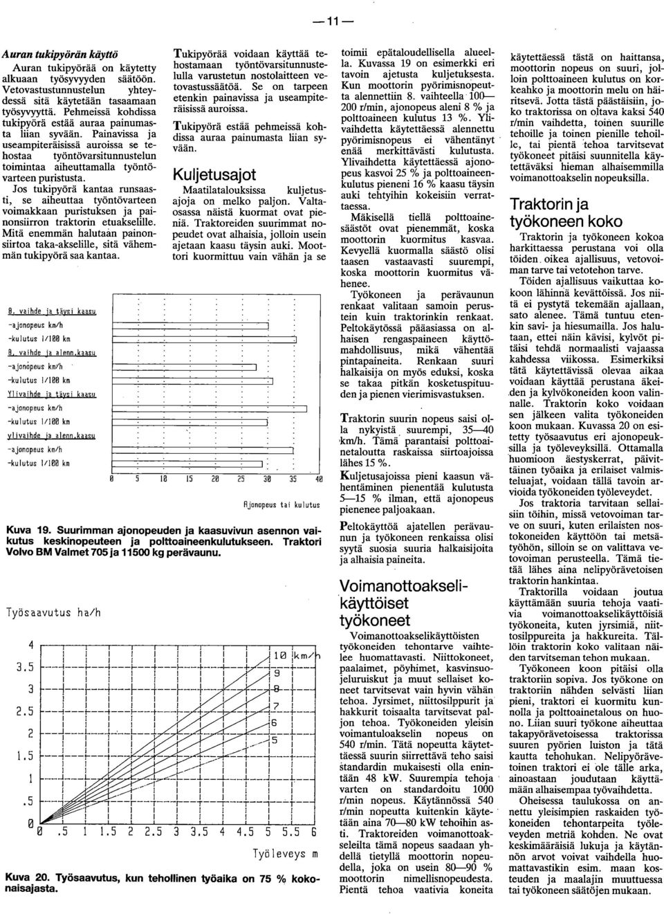 Jos tukipyörä kantaa runsaasti, se aiheuttaa työntövarteen voimakkaan puristuksen ja painonsiirron traktorin etuakselille.