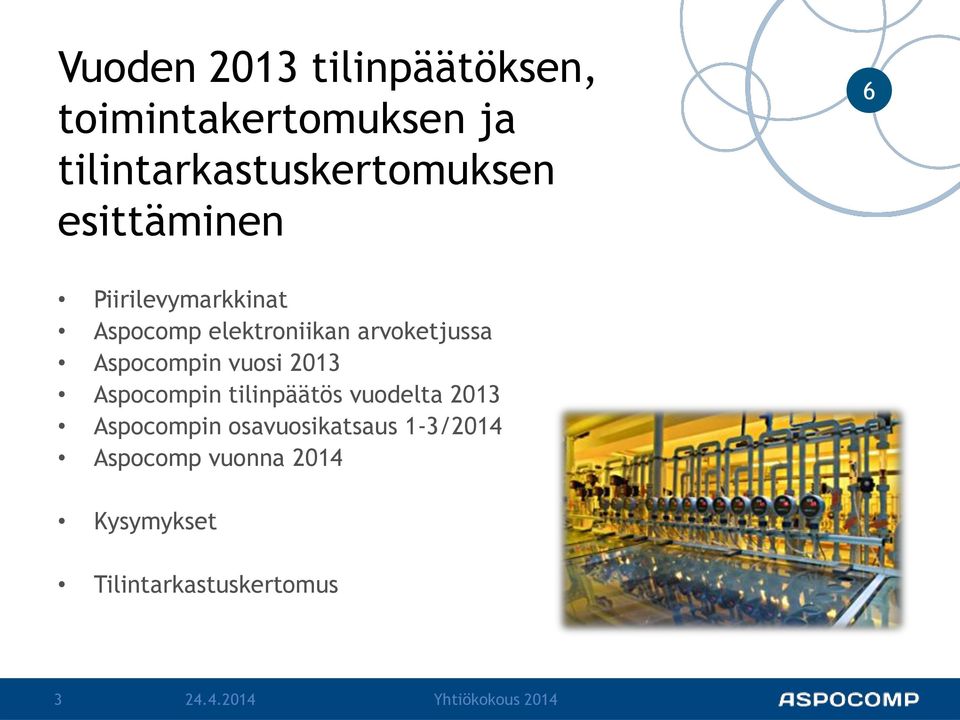 elektroniikan arvoketjussa Aspocompin vuosi 2013 Aspocompin tilinpäätös