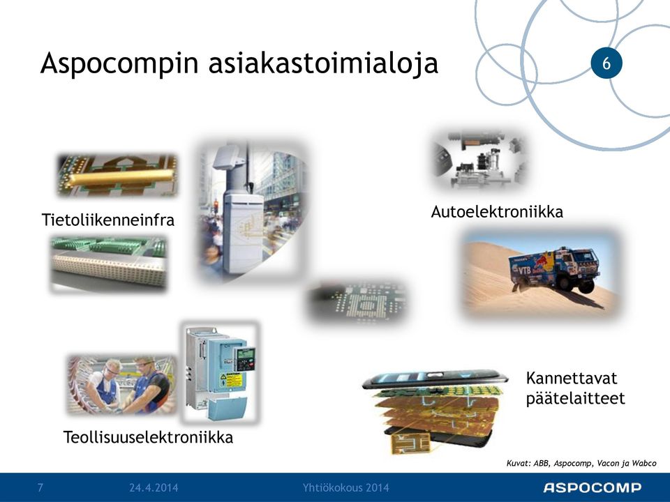 Kannettavat päätelaitteet