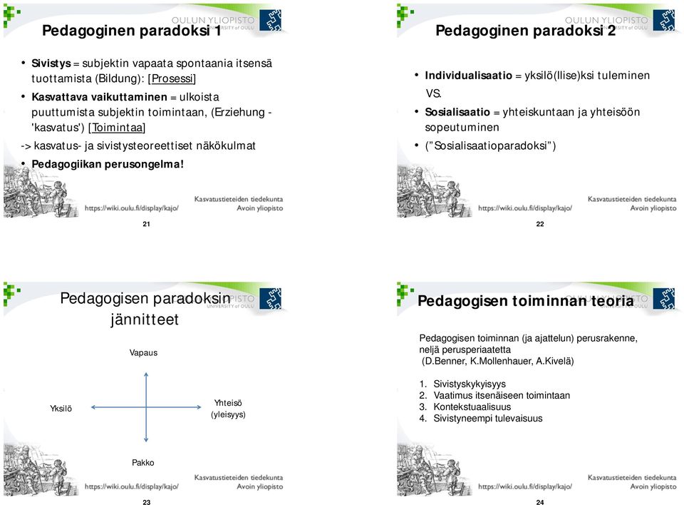 Sosialisaatio = yhteiskuntaan ja yhteisöön sopeutuminen ( Sosialisaatioparadoksi ) 21 22 Pedagogisen paradoksin jännitteet Vapaus Pedagogisen toiminnan teoria Pedagogisen toiminnan (ja