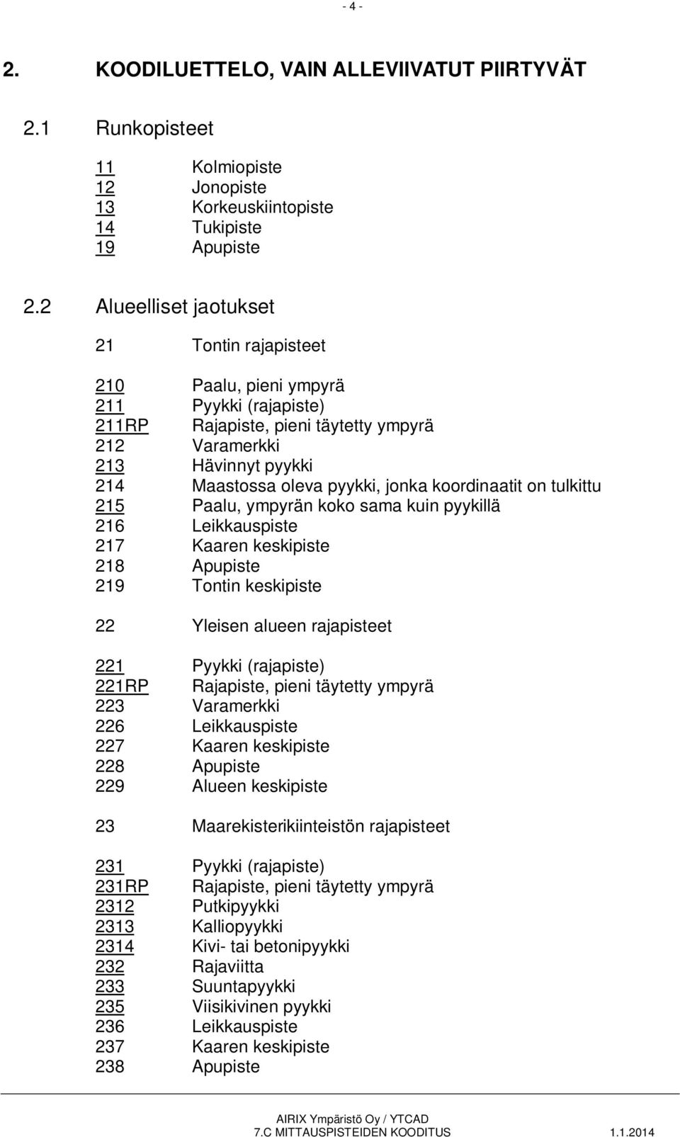 jonka koordinaatit on tulkittu 215 Paalu, ympyrän koko sama kuin pyykillä 216 Leikkauspiste 217 Kaaren keskipiste 218 Apupiste 219 Tontin keskipiste 22 Yleisen alueen rajapisteet 221 Pyykki