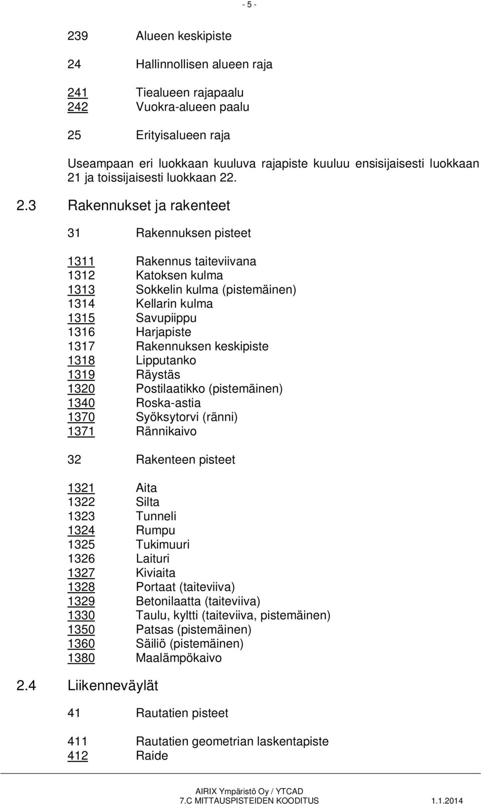 . 2.3 Rakennukset ja rakenteet 31 Rakennuksen pisteet 1311 Rakennus taiteviivana 1312 Katoksen kulma 1313 Sokkelin kulma (pistemäinen) 1314 Kellarin kulma 1315 Savupiippu 1316 Harjapiste 1317