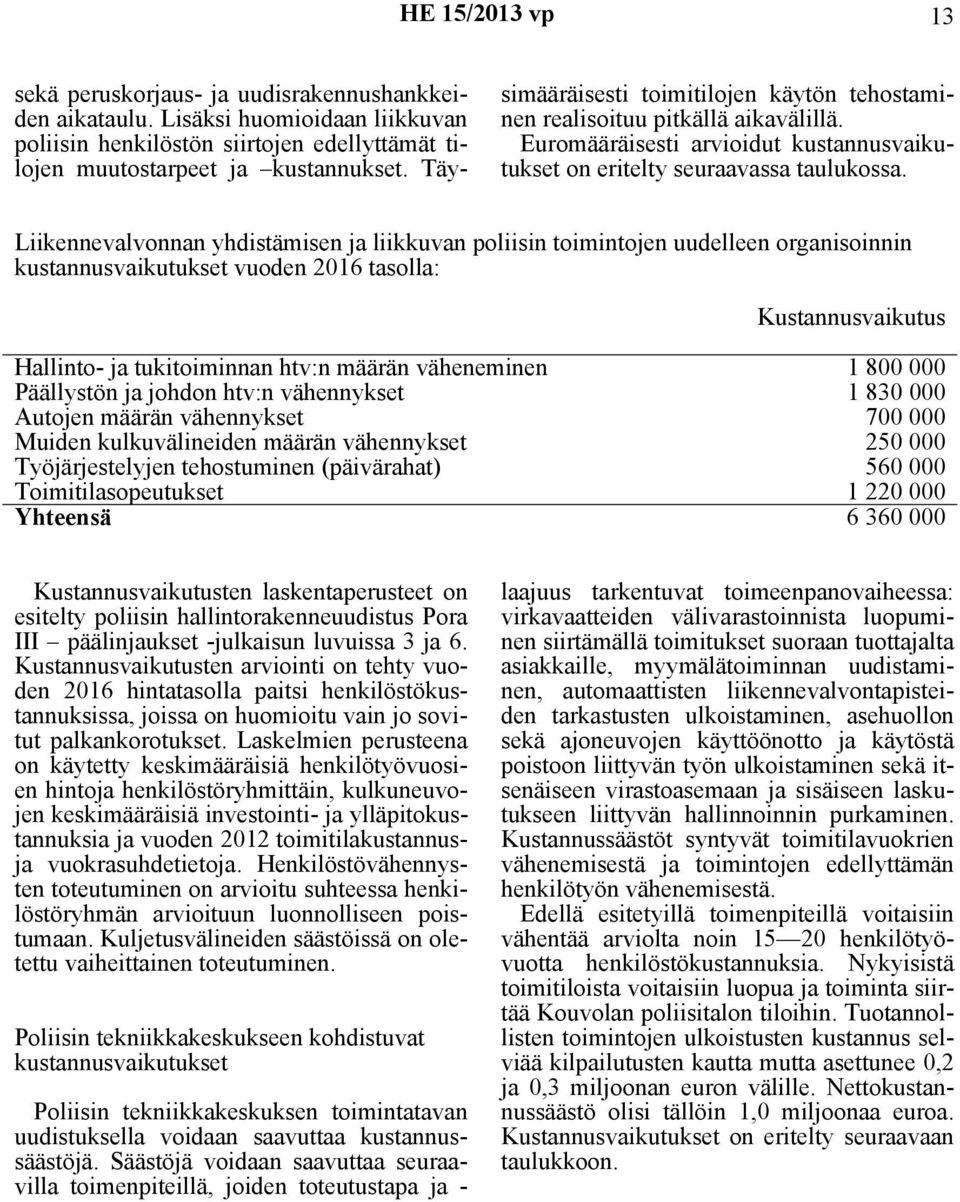 Liikennevalvonnan yhdistämisen ja liikkuvan poliisin toimintojen uudelleen organisoinnin kustannusvaikutukset vuoden 2016 tasolla: Kustannusvaikutus Hallinto- ja tukitoiminnan htv:n määrän