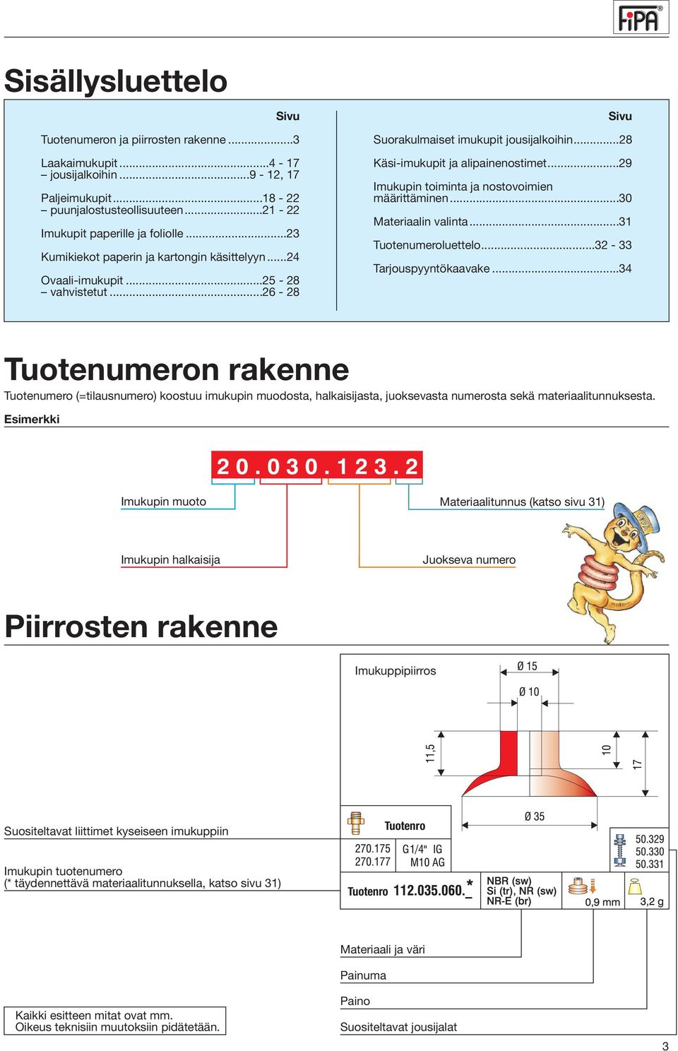 ..29 Imukupin toiminta ja nostovoimien määrittäminen...30 n valinta...31 Tuotenumeroluettelo...32-33 Tarjouspyyntökaavake.