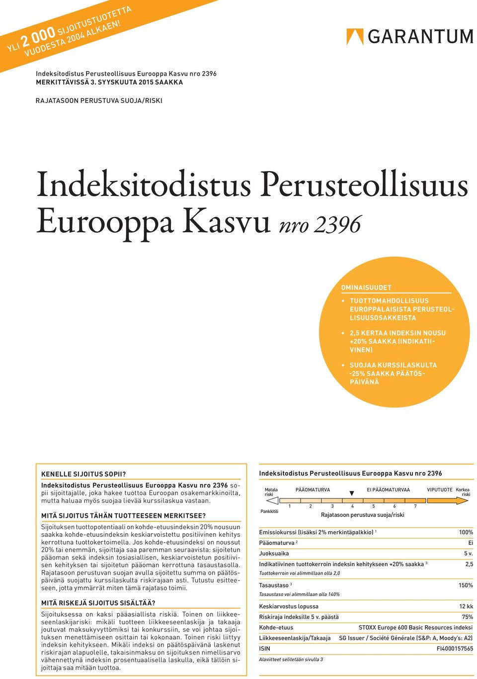 INDEKSIN NOUSU +20% SAAKKA (INDIKATII- VINEN) SUOJAA KURSSILASKULTA -25% SAAKKA PÄÄTÖS- PÄIVÄNÄ KENELLE SIJOITUS SOPII?