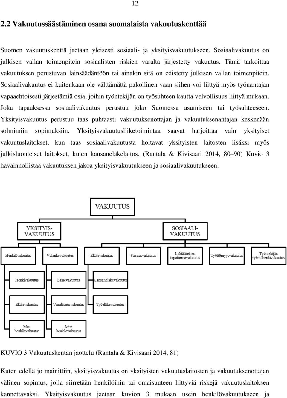 Tämä tarkoittaa vakuutuksen perustuvan lainsäädäntöön tai ainakin sitä on edistetty julkisen vallan toimenpitein.