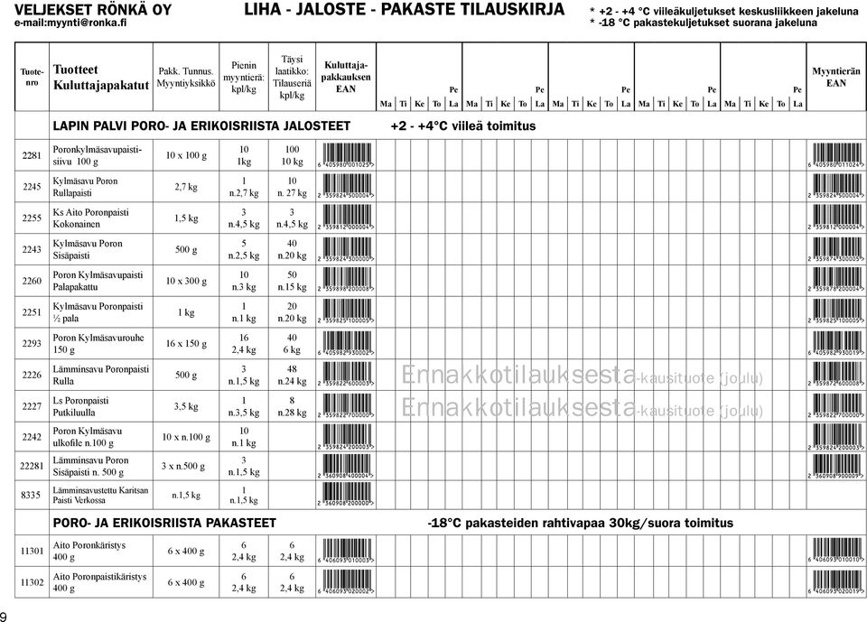 27 kg 2255 Ks Aito Poronpaisti Kokonainen,5 kg n.,5 kg n.,5 kg 22 Kylmäsavu Poron Sisäpaisti 500 g 5 n.2,5 kg 0 220 Poron Kylmäsavupaisti Palapakattu 0 x 00 g 0 n. kg 50 n.