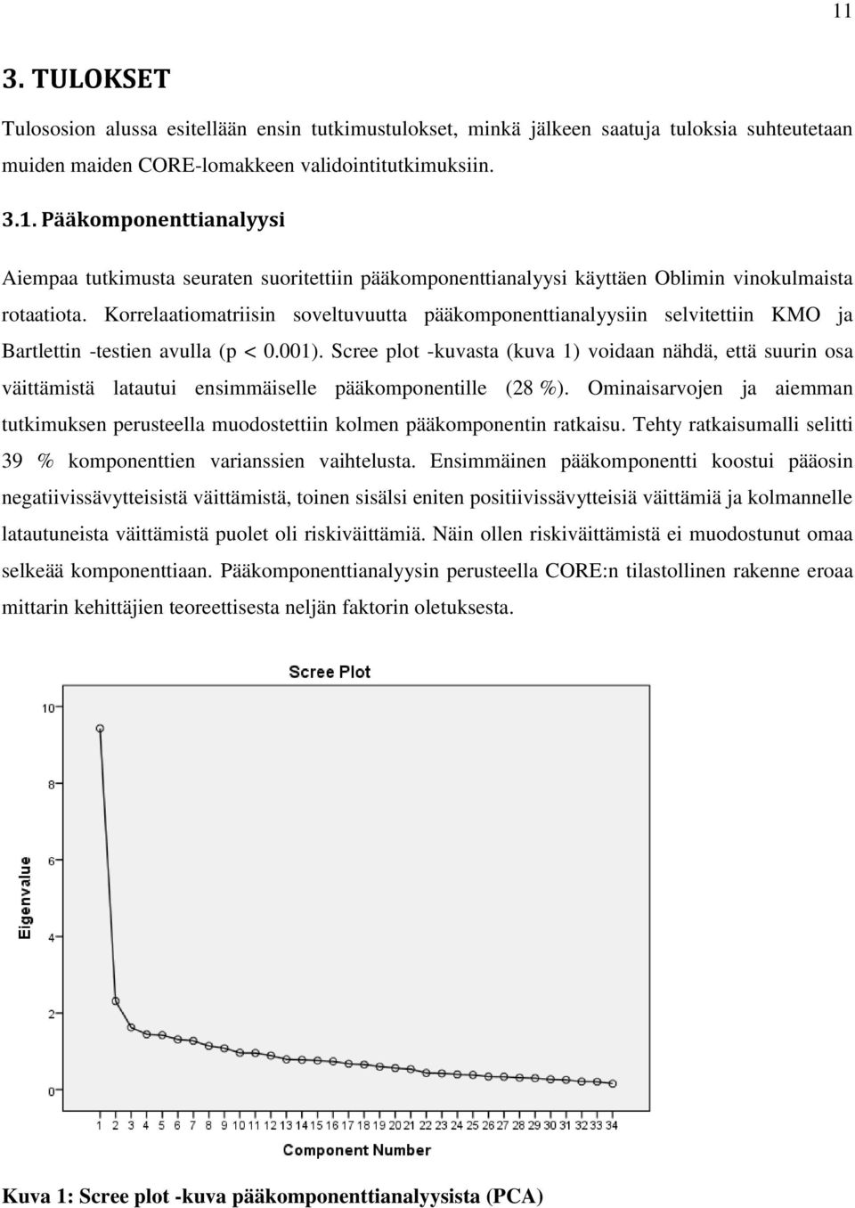 Scree plot -kuvasta (kuva 1) voidaan nähdä, että suurin osa väittämistä latautui ensimmäiselle pääkomponentille (28 %).