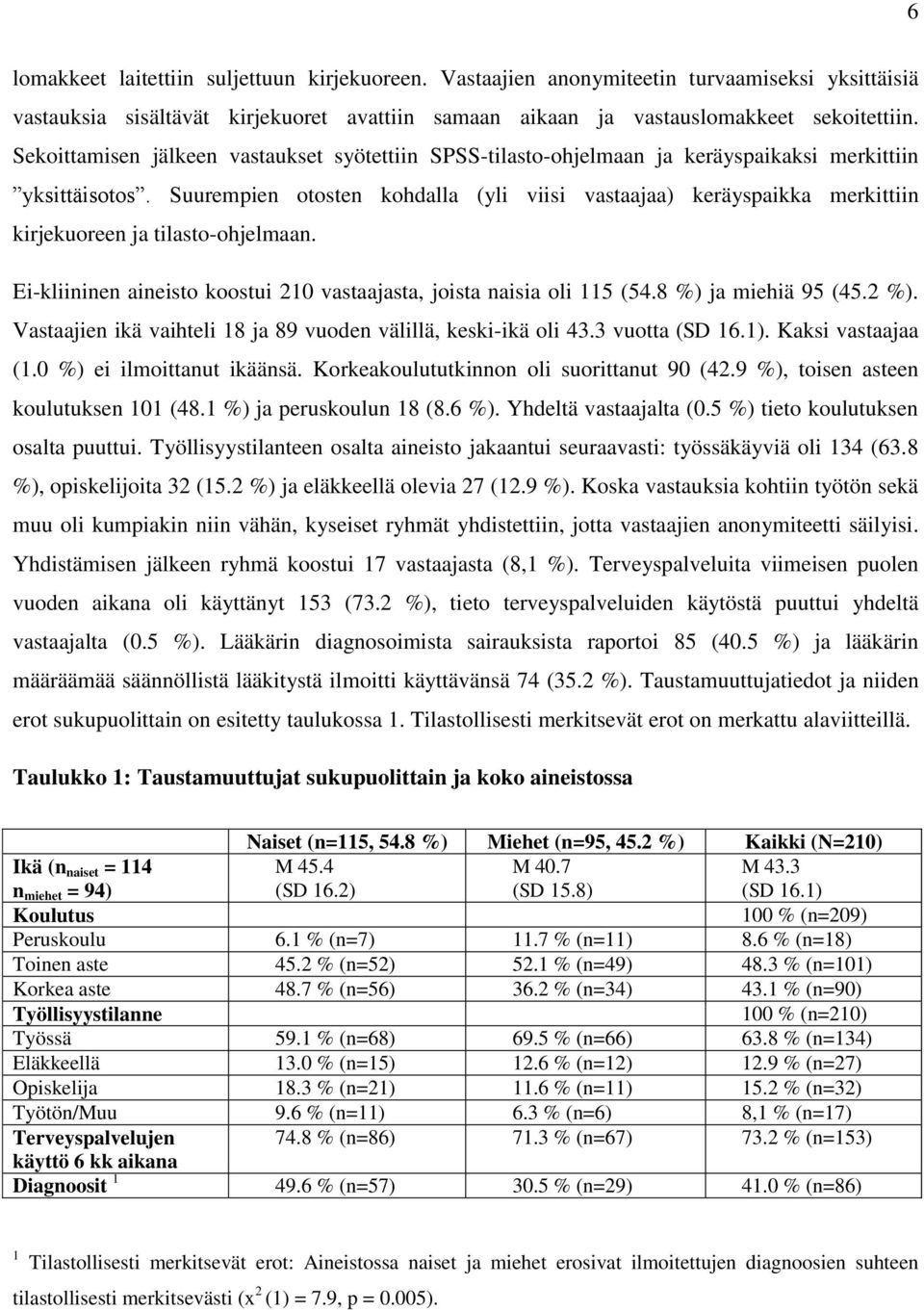 Suurempien otosten kohdalla (yli viisi vastaajaa) keräyspaikka merkittiin kirjekuoreen ja tilasto-ohjelmaan. Ei-kliininen aineisto koostui 210 vastaajasta, joista naisia oli 115 (54.