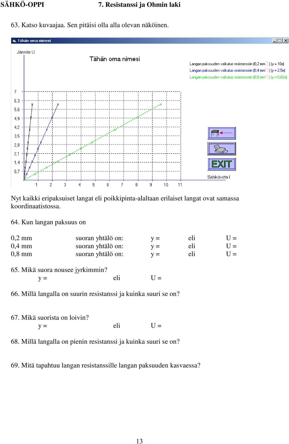 Kun langan paksuus on 0,2 mm suoran yhtälö on: y = eli U = 0,4 mm suoran yhtälö on: y = eli U = 0,8 mm suoran yhtälö on: y = eli U = 65.