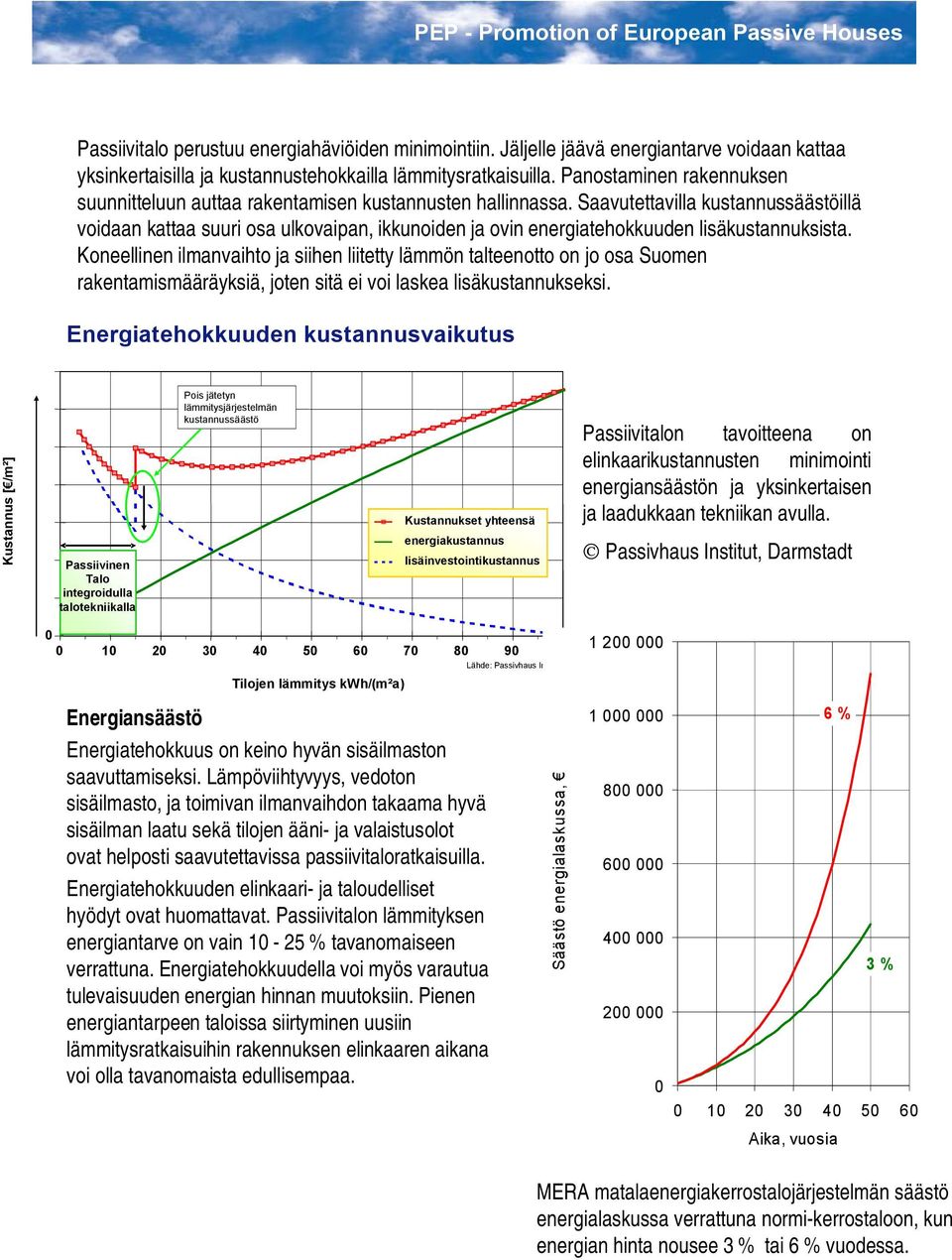 Saavutettavilla kustannussäästöillä voidaan kattaa suuri osa ulkovaipan, ikkunoiden ja ovin energiatehokkuuden lisäkustannuksista.