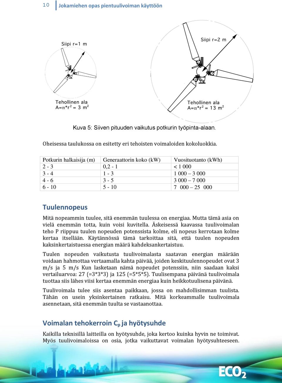 tuulessa on energiaa. Mutta tämä asia on vielä enemmän totta, kuin voisi kuvitella.