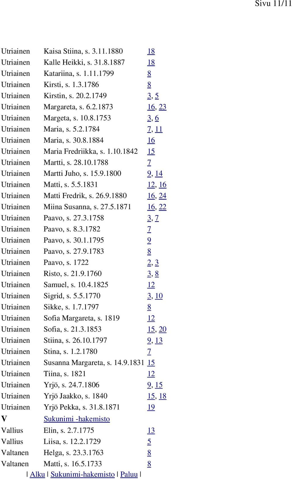 28.10.1788 7 Utriainen Martti Juho, s. 15.9.1800 9, 14 Utriainen Matti, s. 5.5.1831 12, 16 Utriainen Matti Fredrik, s. 26.9.1880 16, 24 Utriainen Miina Susanna, s. 27.5.1871 16, 22 Utriainen Paavo, s.