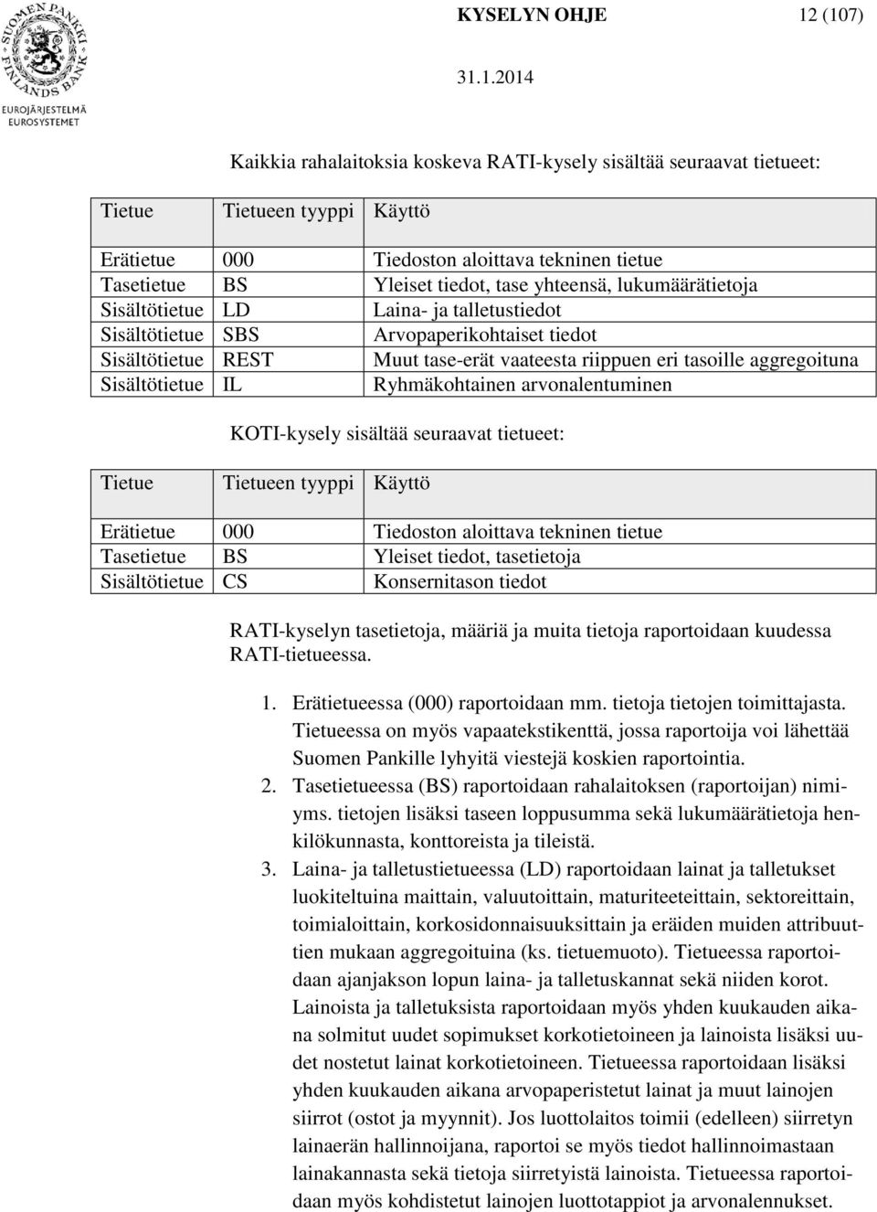 aggregoituna Sisältötietue IL Ryhmäkohtainen arvonalentuminen KOTI-kysely sisältää seuraavat tietueet: Tietue Tietueen tyyppi Käyttö Erätietue 000 Tiedoston aloittava tekninen tietue Tasetietue BS