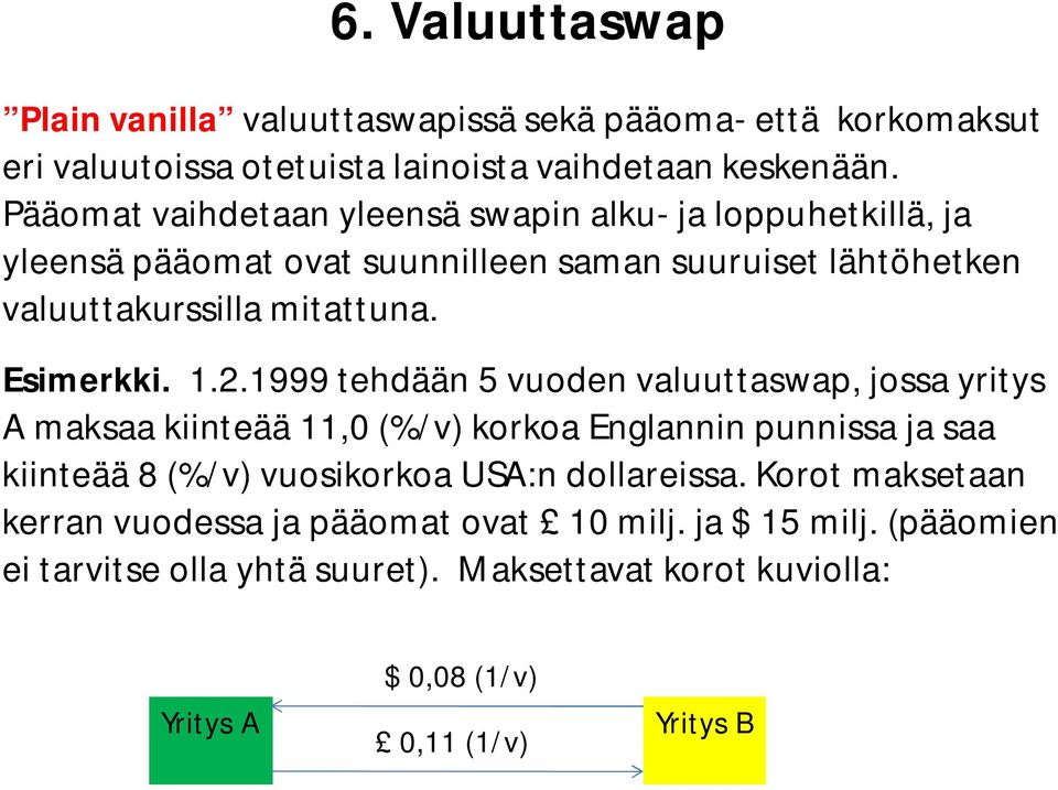1.2.1999 tehdään 5 vuoden valuuttaswap, jossa yritys A maksaa kiinteää 11,0 (%/v) korkoa Englannin punnissa ja saa kiinteää 8 (%/v) vuosikorkoa USA:n