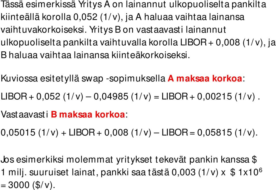 Kuviossa esitetyllä swap -sopimuksella A maksaa korkoa: LIBOR + 0,052 (1/v) 0,04985 (1/v) = LIBOR + 0,00215 (1/v).