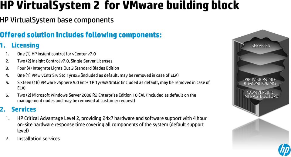 One (1) VMw vcntr Srv Std 1yr9x5 (included as default, may be removed in case of ELA) 5. Sixteen (16) VMware vsphere 5.0 Ent+ 1P 1yr9x5NmLic (included as default, may be removed in case of ELA) 6.