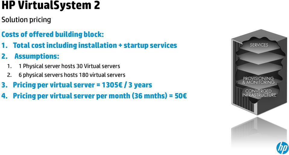 1 Physical server hosts 30 Virtual servers 2. 6 physical servers hosts 180 virtual servers 3.