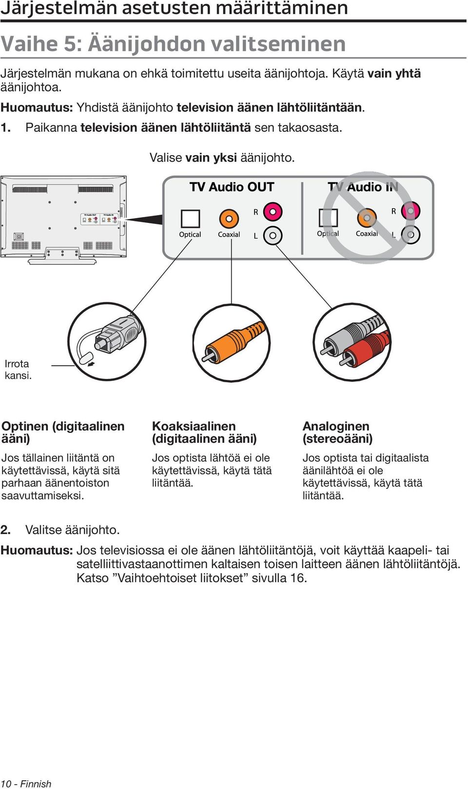 Optinen (digitaalinen ääni) Jos tällainen liitäntä on käytettävissä, käytä sitä parhaan äänentoiston saavuttamiseksi.