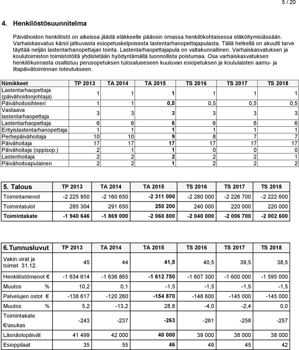 Lastentarhaopettajapula on valtakunnallinen. Varhaiskasvatuksen ja koulutoimiston toimistotöitä yhdistetään hyödyntämällä luonnollista poistumaa.