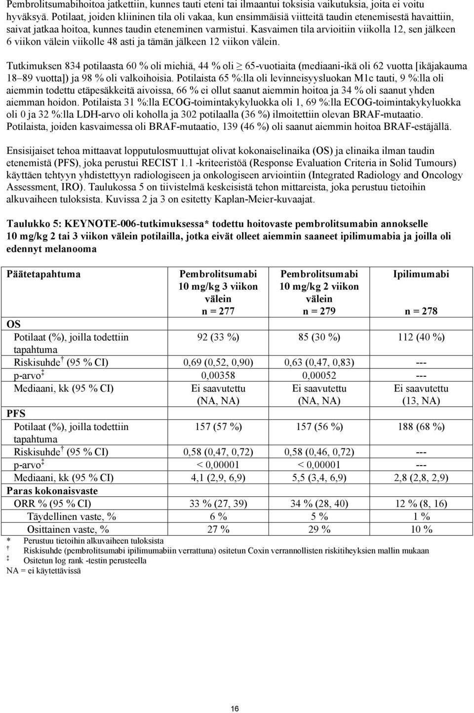 Kasvaimen tila arvioitiin viikolla 12, sen jälkeen 6 viikon välein viikolle 48 asti ja tämän jälkeen 12 viikon välein.