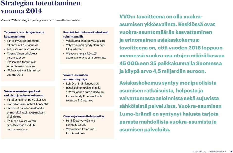 Valtakunnallinen palvelukeskus Brändikohtaiset palvelukonseptit Sähköiset palvelut asiakkaalle, esimerkiksi vuokrasopimuksen allekirjoitus 92 % asiakkaista valmis suosittelemaan VVO:ta