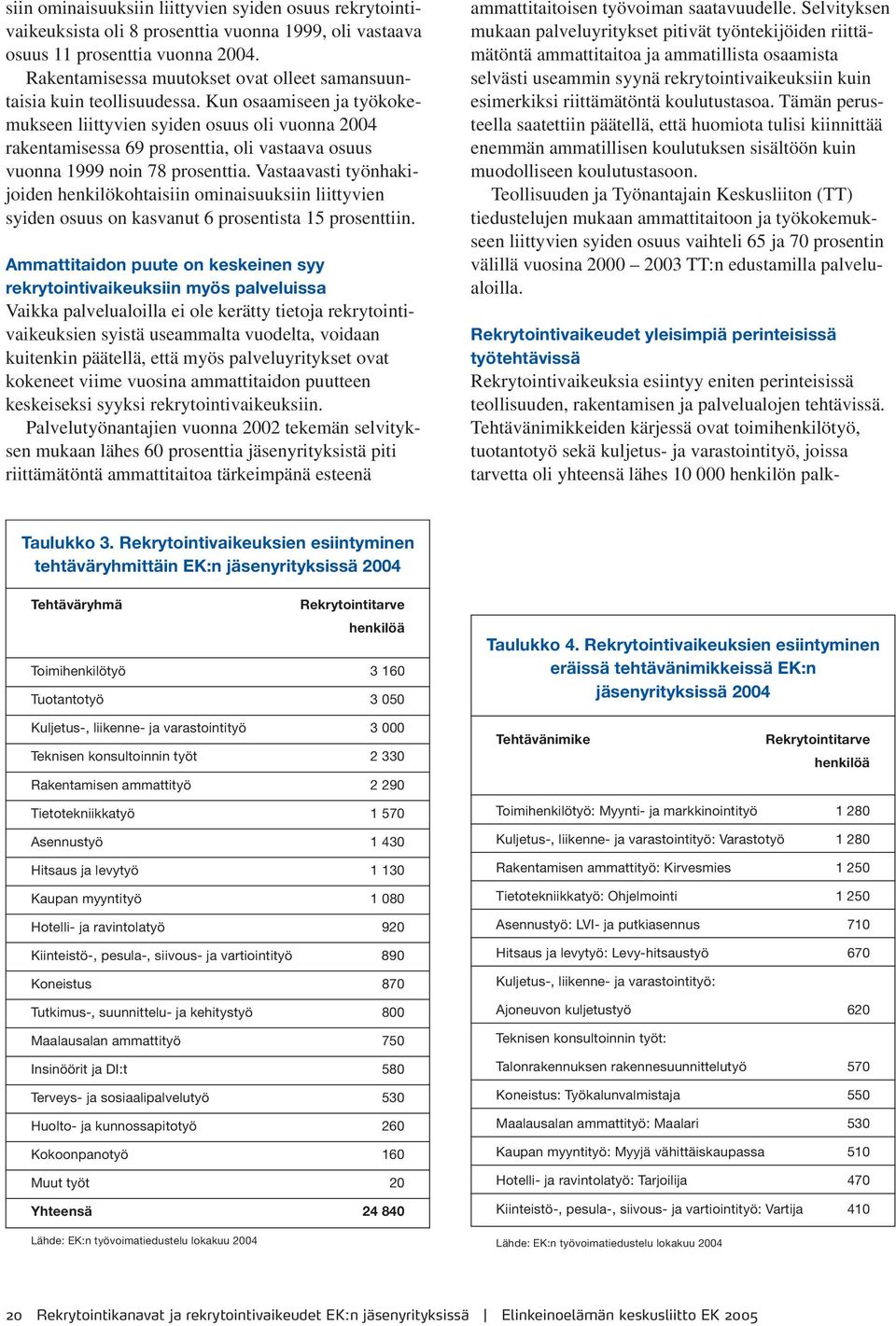 Kun osaamiseen ja työkokemukseen liittyvien syiden osuus oli vuonna 2004 rakentamisessa 69 prosenttia, oli vastaava osuus vuonna 1999 noin 78 prosenttia.