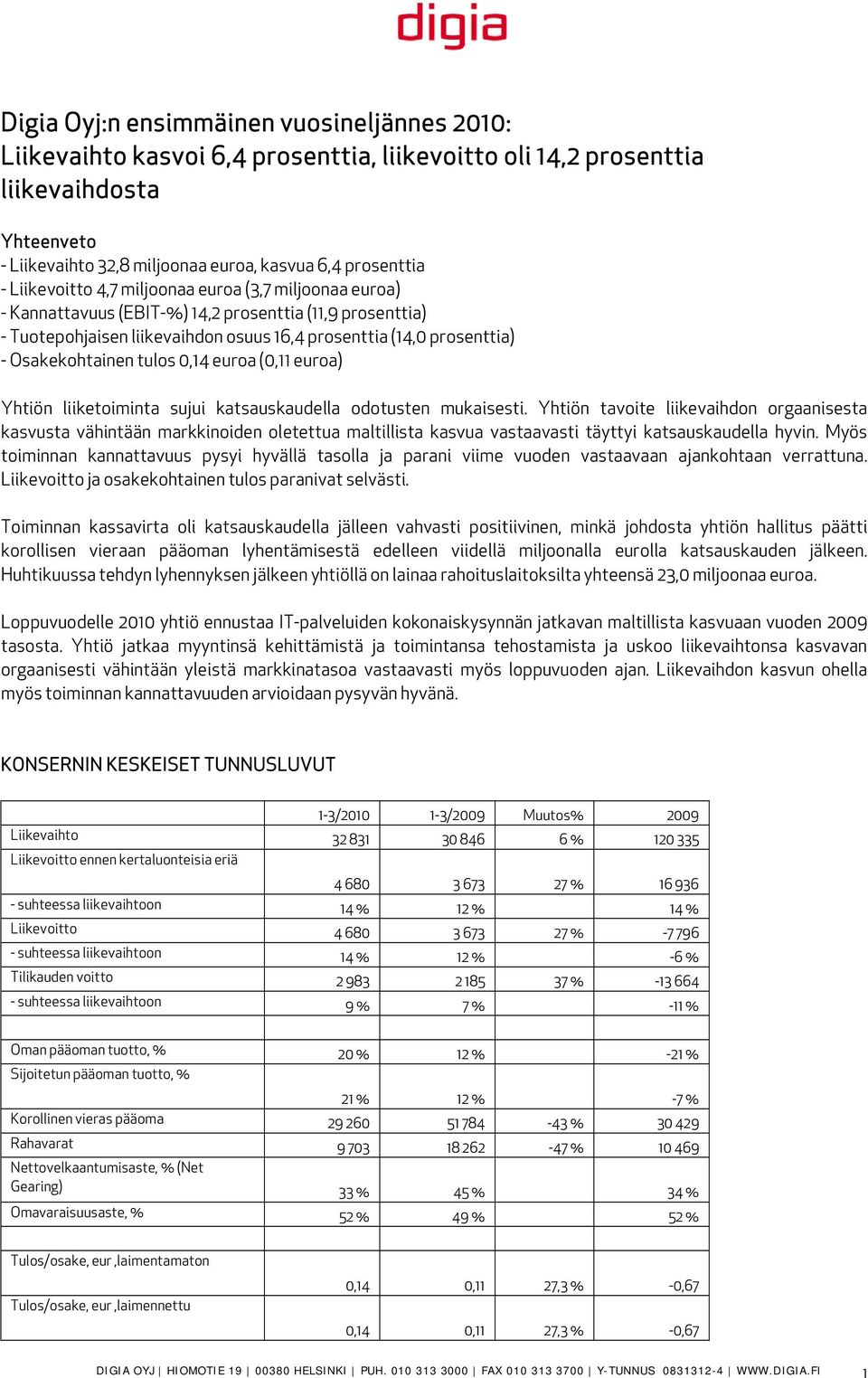 tulos 0,14 euroa (0,11 euroa) Yhtiön liiketoiminta sujui katsauskaudella odotusten mukaisesti.