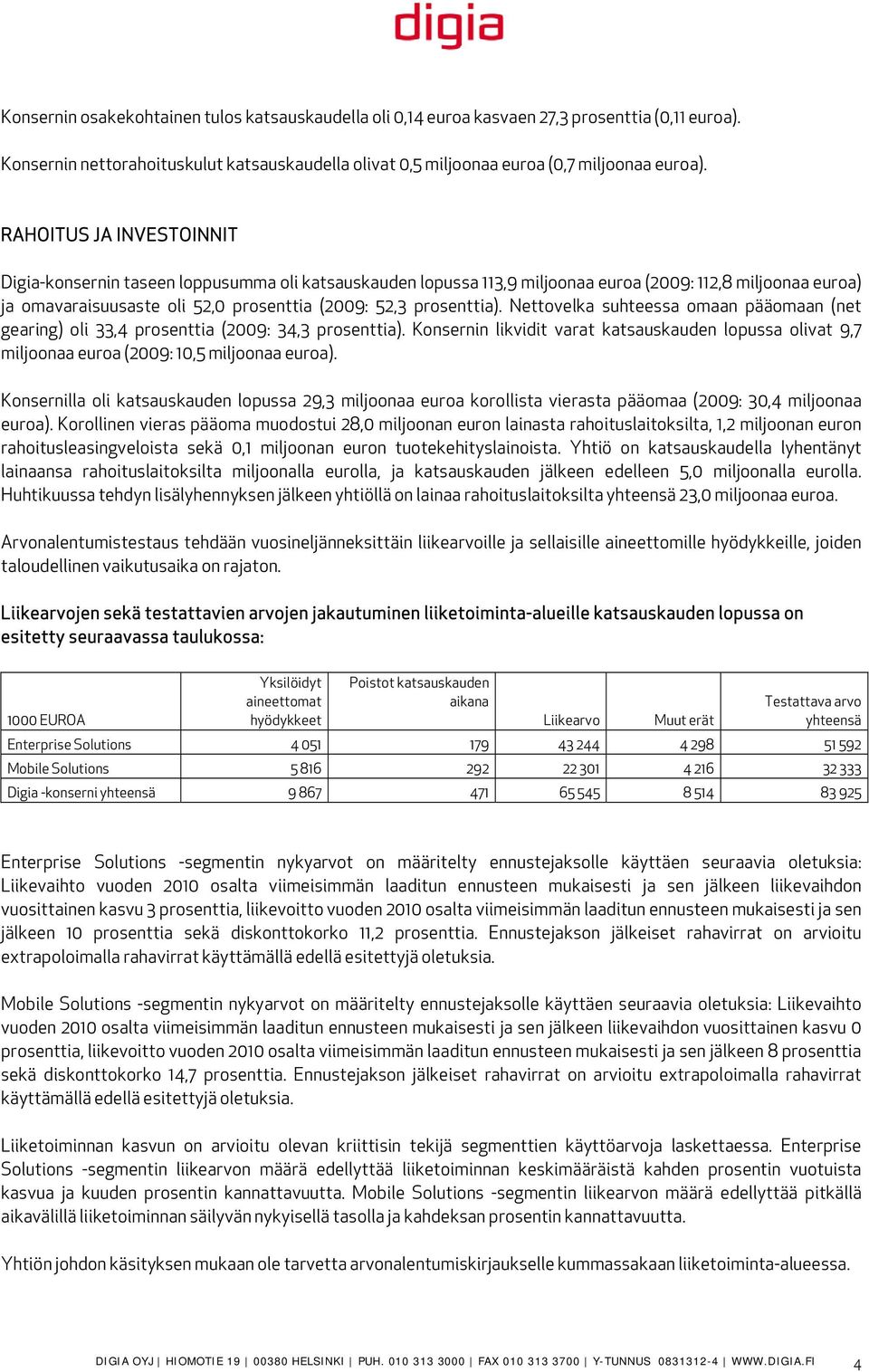 prosenttia). Nettovelka suhteessa omaan pääomaan (net gearing) oli 33,4 prosenttia (2009: 34,3 prosenttia).