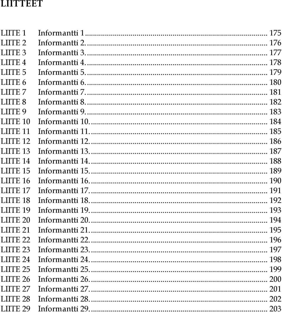 .. 186 LIITE 13 Informantti 13... 187 LIITE 14 Informantti 14... 188 LIITE 15 Informantti 15... 189 LIITE 16 Informantti 16... 190 LIITE 17 Informantti 17... 191 LIITE 18 Informantti 18.