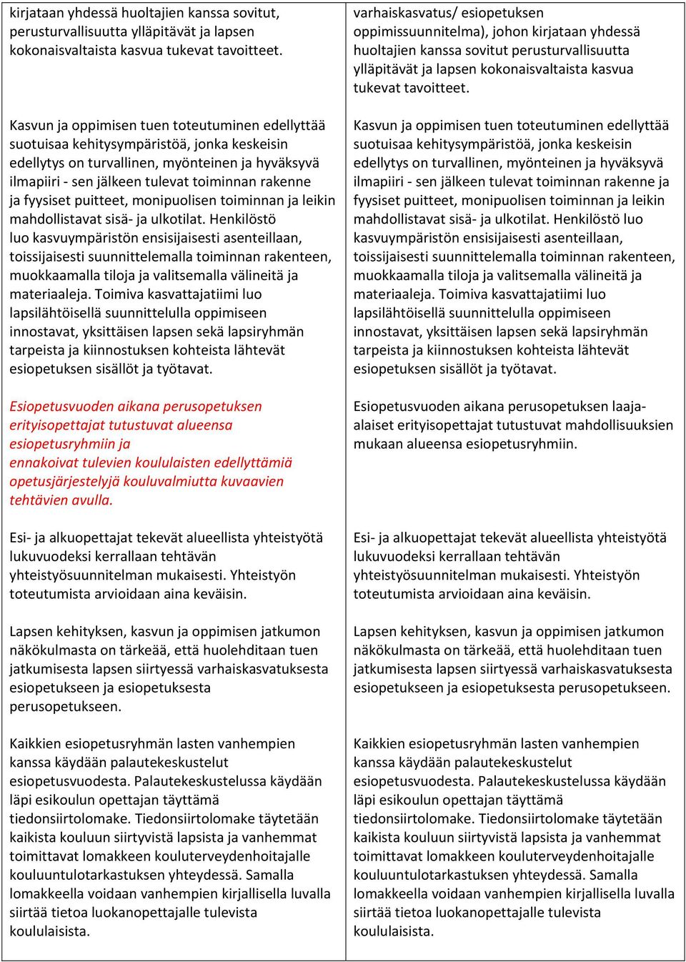 fyysiset puitteet, monipuolisen toiminnan ja leikin mahdollistavat sisä ja ulkotilat.