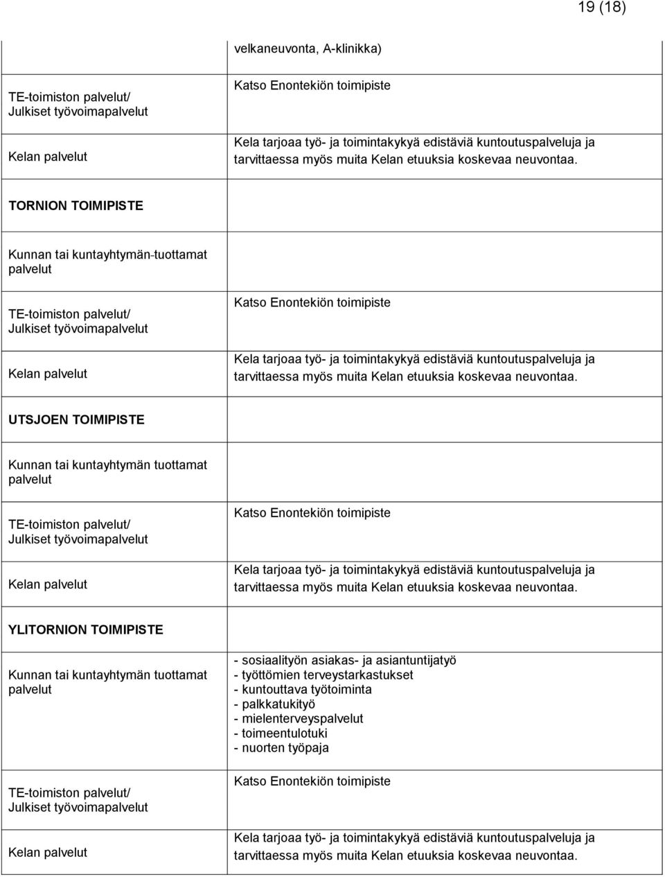 asiantuntijatyö - työttömien terveystarkastukset - kuntouttava