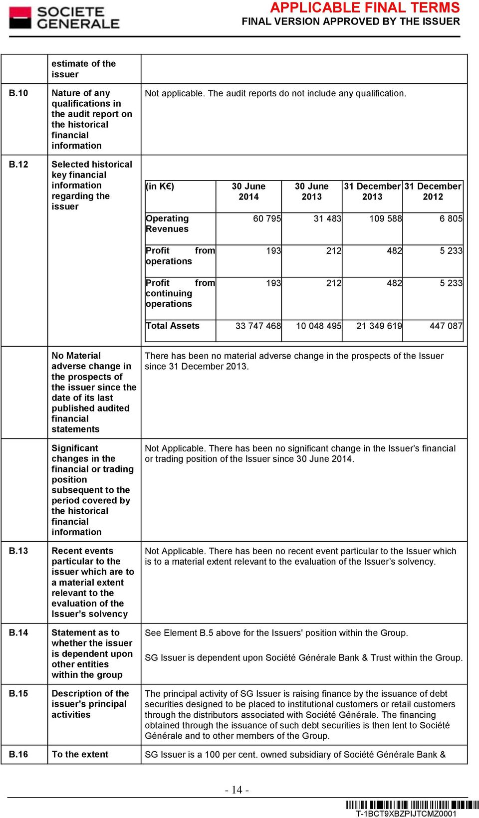 12 Selected historical key financial information regarding the issuer (in K ) Operating Revenues Profit from operations Profit from continuing operations 30 June 2014 30 June 2013 31 December 2013 31