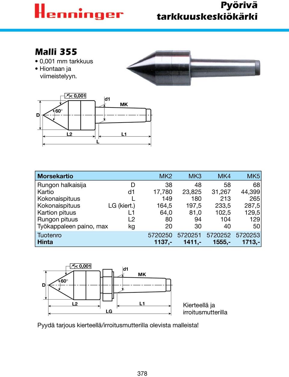 213 265 Kokonaispituus LG (kiert.
