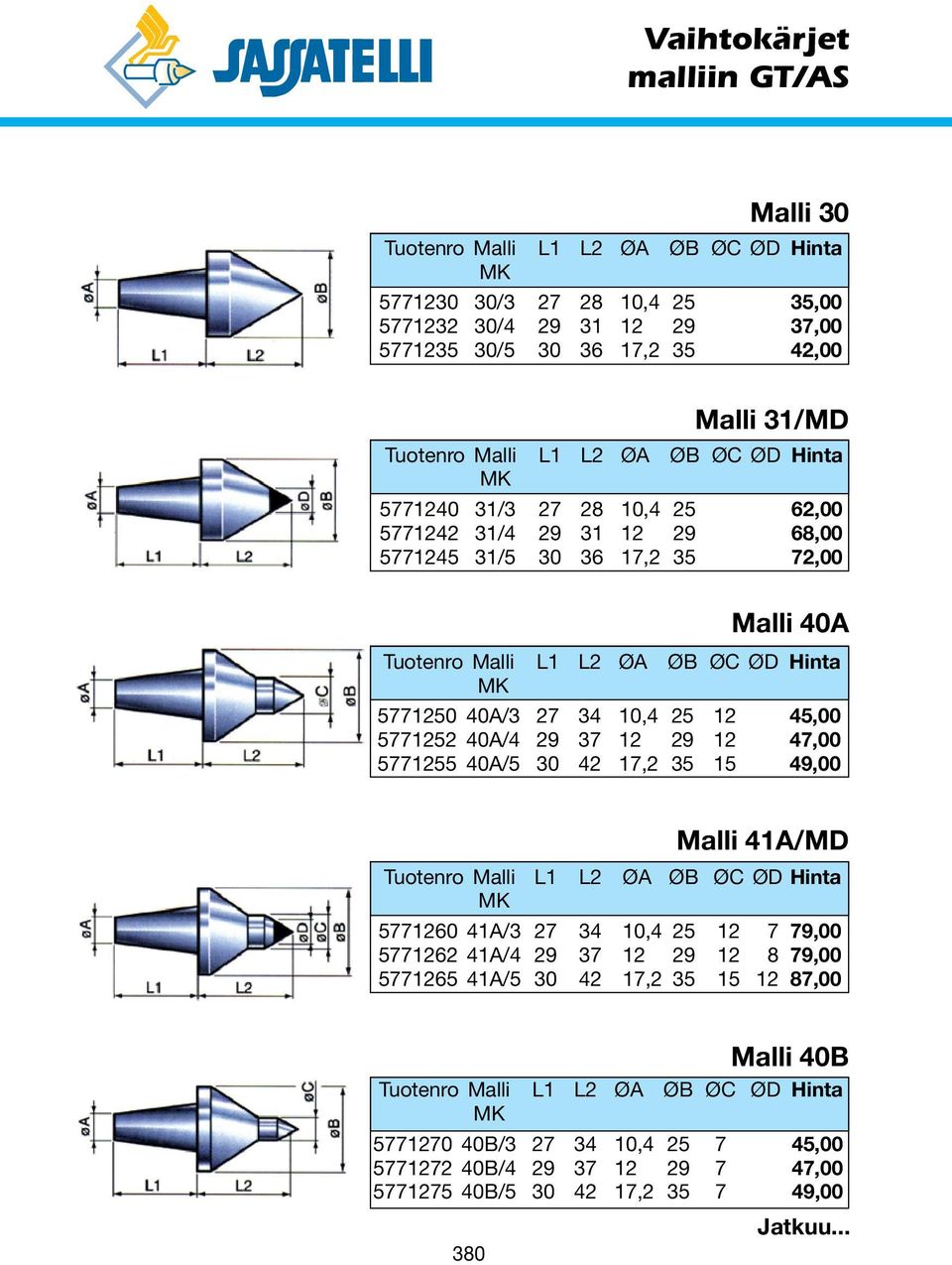 34 10,4 25 12 45,00 5771252 40A/4 29 37 12 29 12 47,00 5771255 40A/5 30 42 17,2 35 15 49,00 Tuotenro Malli L1 MK Malli 41A/MD L2 ØA ØB ØC ØD Hinta 5771260 41A/3 27 34 10,4 25 12 7 79,00 5771262 41A/4