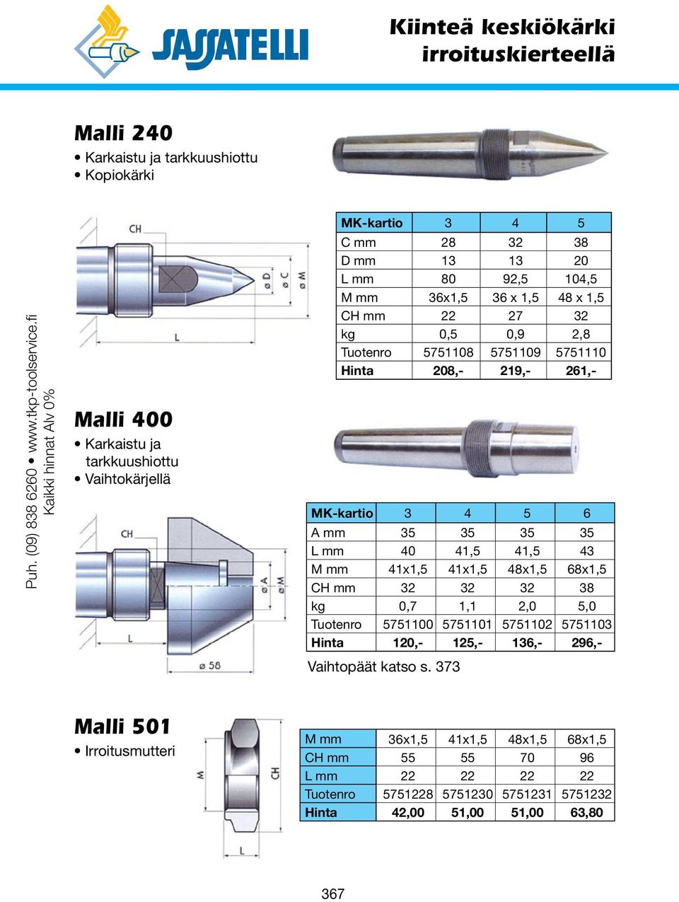 0,9 2,8 Tuotenro 5751108 5751109 5751110 Hinta 208,- 219,- 261,- MK-kartio 3 4 5 6 A mm 35 35 35 35 L mm 40 41,5 41,5 43 M mm 41x1,5 41x1,5 48x1,5 68x1,5 CH mm 32 32 32 38 kg 0,7 1,1 2,0 5,0