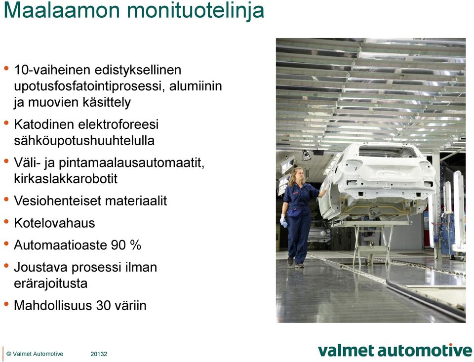 Väli- ja pintamaalausautomaatit, kirkaslakkarobotit Vesiohenteiset materiaalit