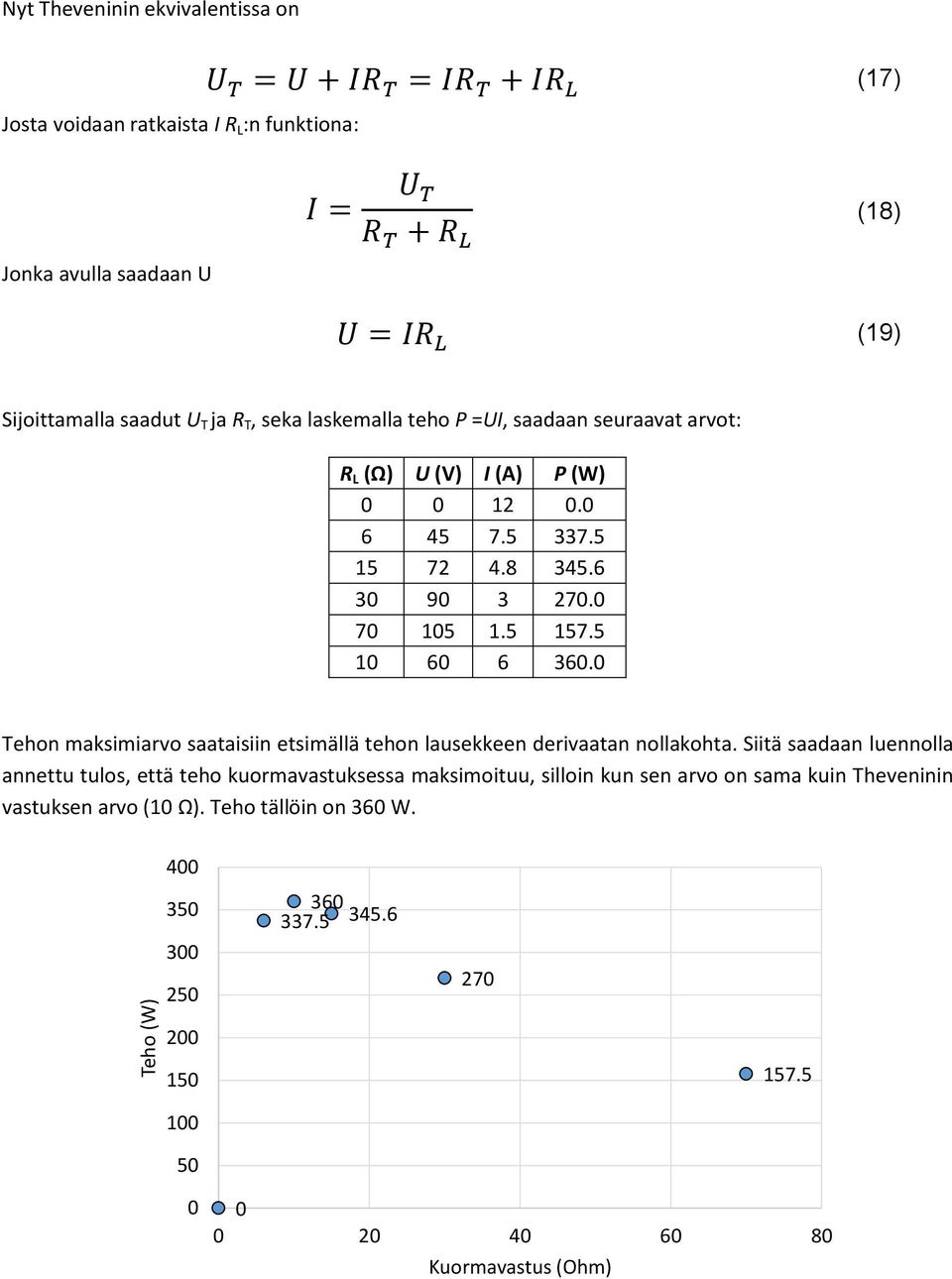 0 Tehon mksimirvo stisiin etsimällä tehon lusekkeen derivtn nollkoht.