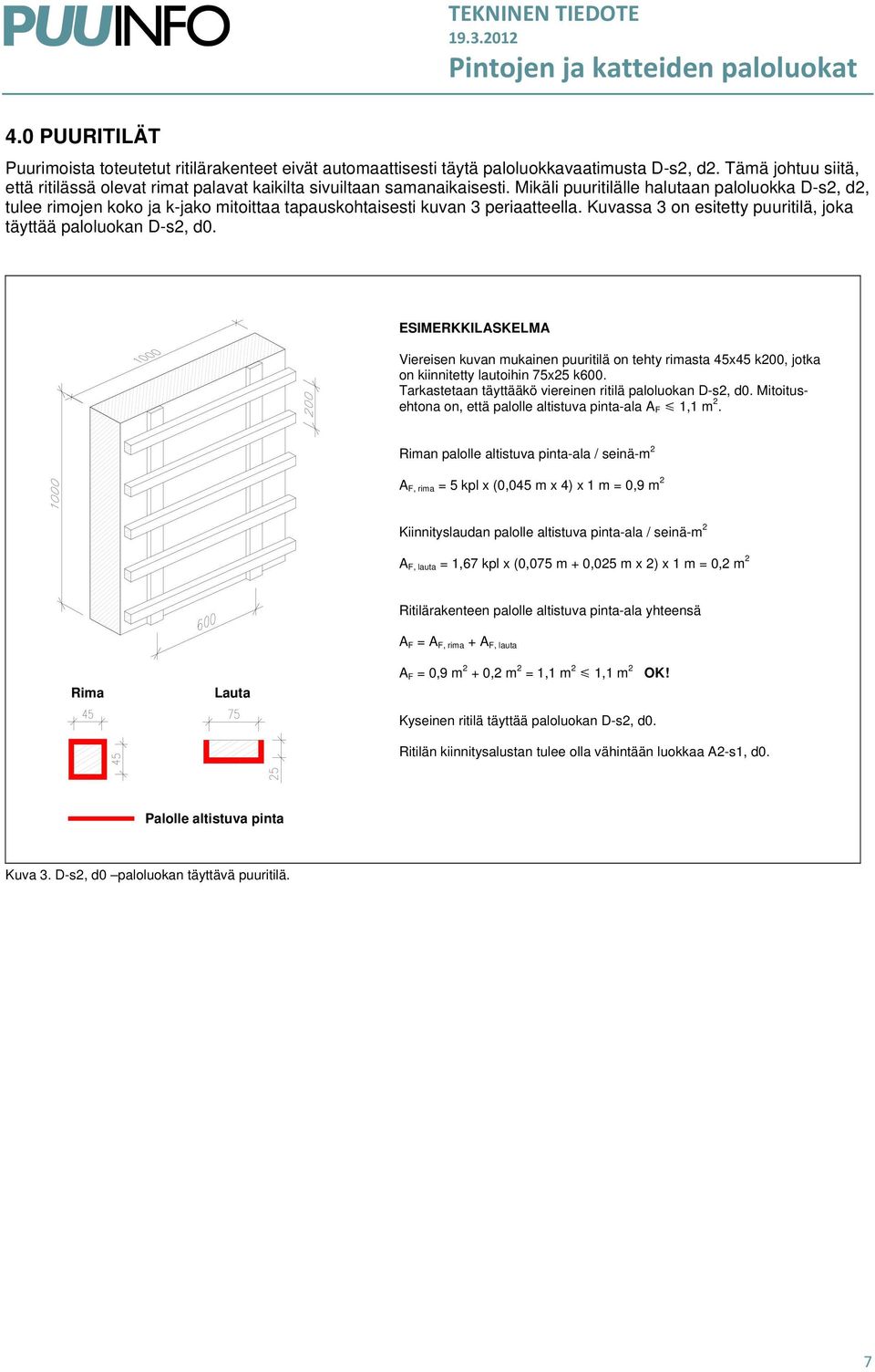 Mikäli puuritilälle halutaan paloluokka D-s2, d2, tulee rimojen koko ja k-jako mitoittaa tapauskohsesti kuvan 3 periaatteella. Kuvassa 3 on esitetty puuritilä, joka täyttää paloluokan D-s2, d0.