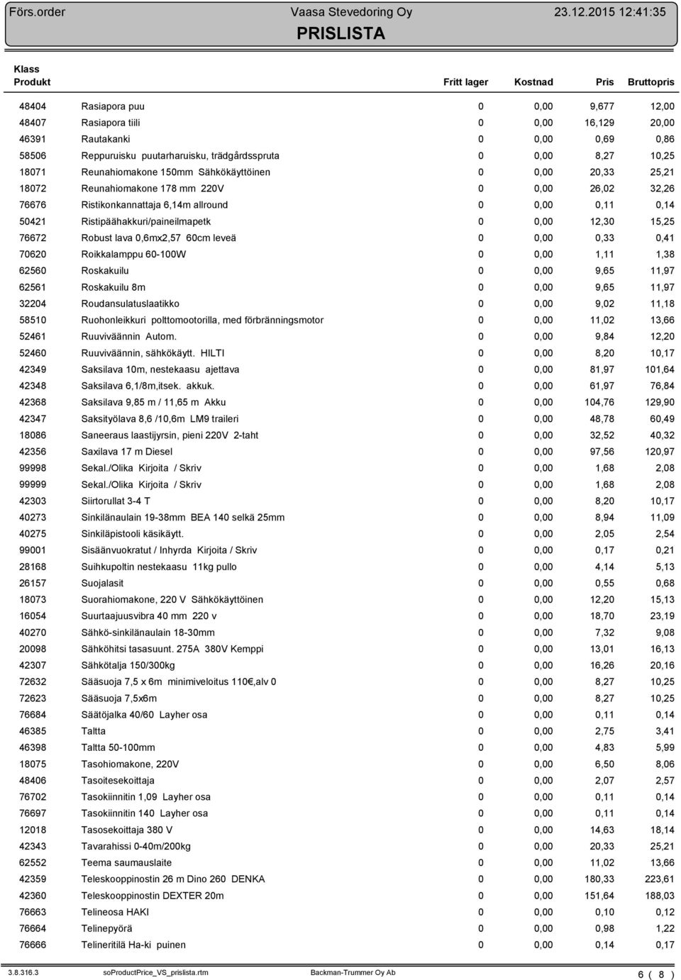 25,21 172 Reunahiomakone 17 mm 22V, 26,2 32,26 76676 Ristikonkannattaja 6,14m allround,,11,14 5421 Ristipäähakkuri/paineilmapetk, 12,3 15,25 76672 Robust lava,6mx2,57 6cm leveä,,33,41 762