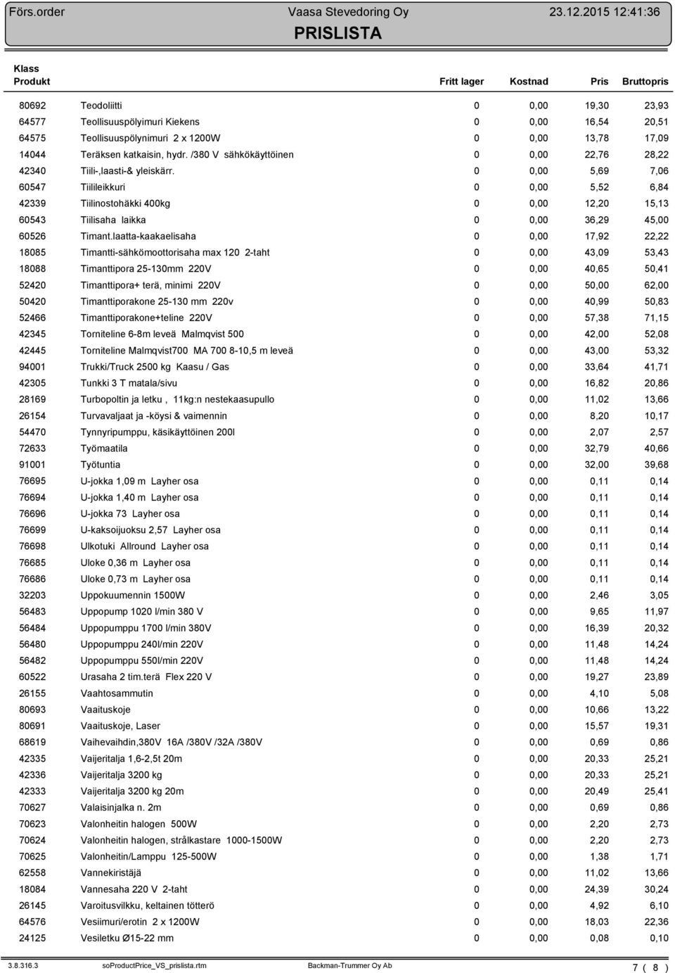 laatta-kaakaelisaha, 17,92 22,22 15 Timantti-sähkömoottorisaha max 12 2-taht, 43,9 53,43 1 Timanttipora 25-13mm 22V, 4,65 5,41 5242 Timanttipora+ terä, minimi 22V, 5, 62, 542 Timanttiporakone 25-13