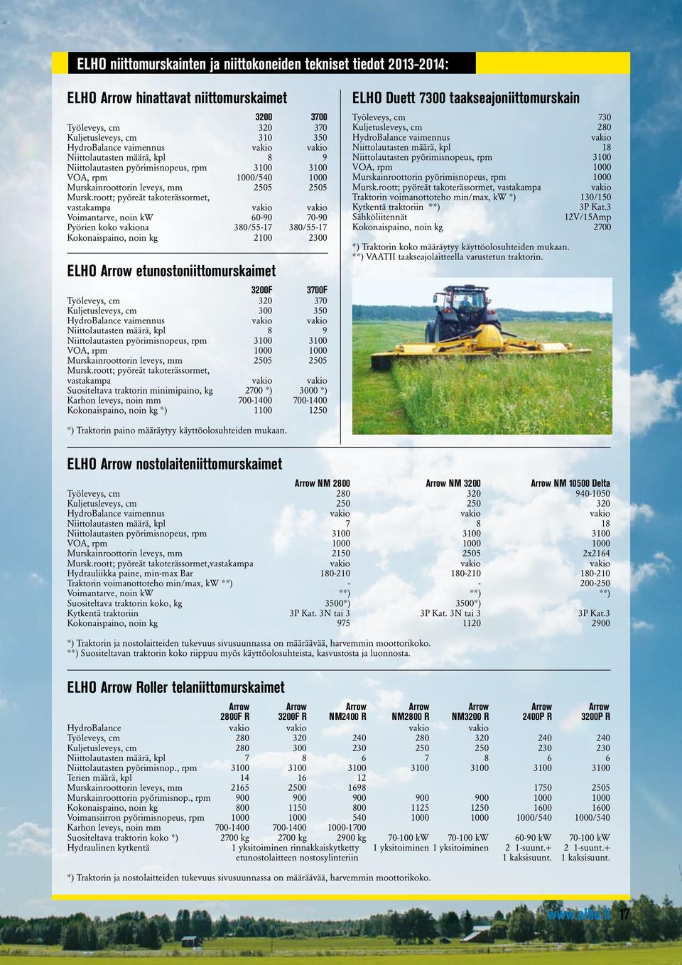 roott; pyöreät takoterässormet, vastakampa vakio vakio Voimantarve, noin kw 60-90 70-90 Pyörien koko vakiona 380/55-17 380/55-17 Kokonaispaino, noin kg 2100 2300 ELHO Arrow etunostoniittomurskaimet