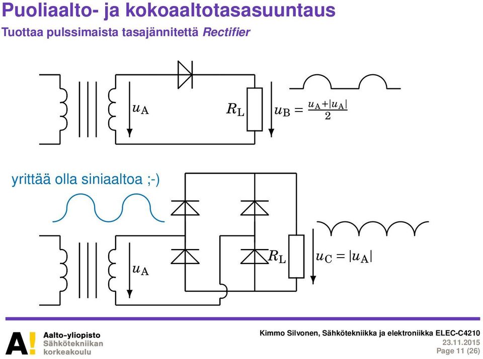 Rectifier u A R L u B = u A+ u A 2