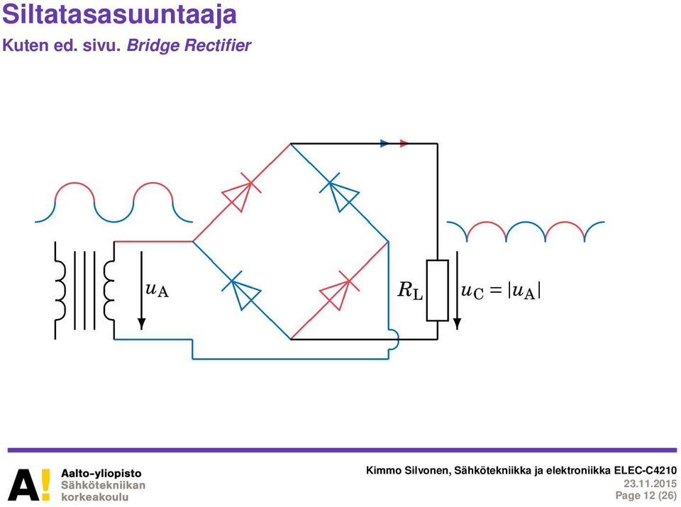 Bridge Rectifier u A