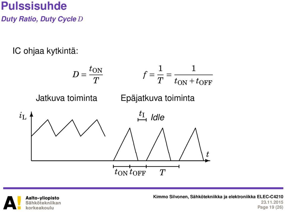 toiminta f = 1 T = 1 t ON + t OFF